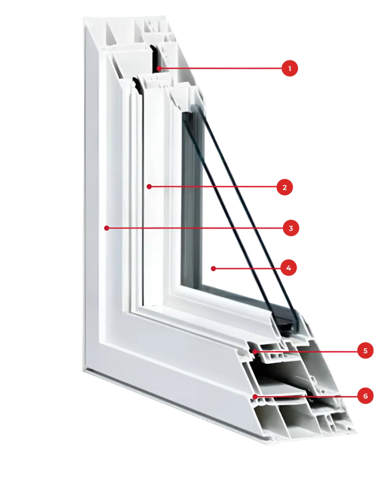 casement profile features advanced technology: our awning windows are manufactured with the most up-to-date technology to ensure quality and efficiency.